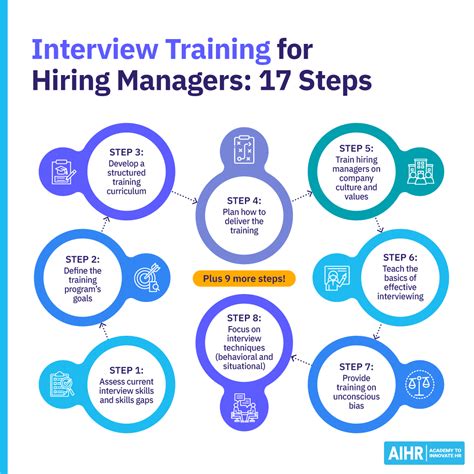 Interview