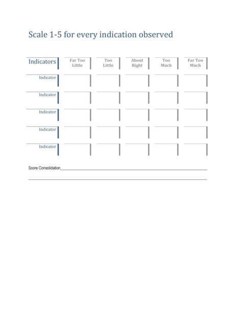 Interview Rating Scale 1 5 Template