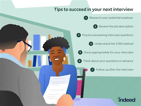 Interview Success Secrets 99 Essential Tips to Ace Your Next Job Interview