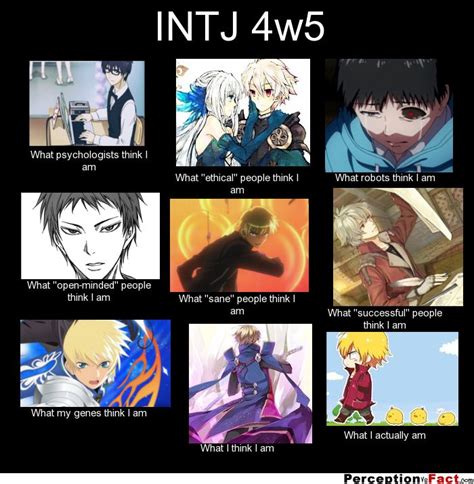 Intj 4w5 Anime Characters