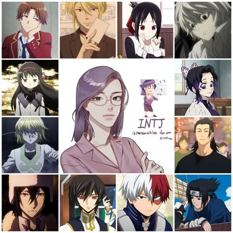 Intj Characters Anime