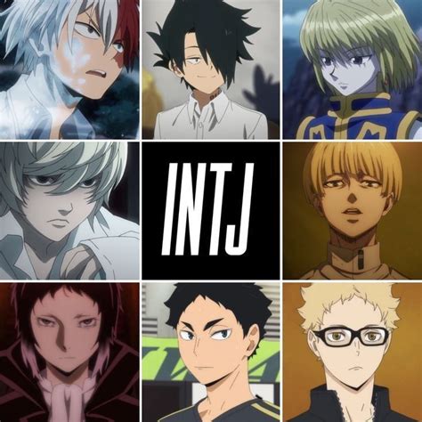 Intj-t Anime