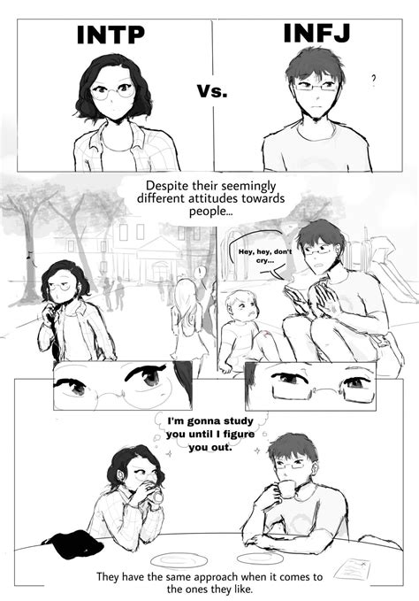 Intp Infj Memes