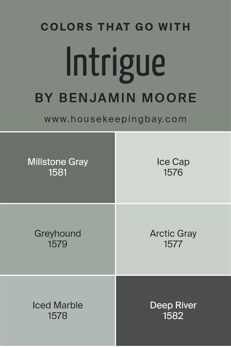 Intrige Von Benjamin Moore: A Look Into 2023