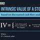 Intrinsic Value Stock Calculator