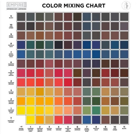 Introducing Color Mixing