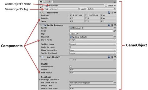 Introducing GameObjects and Components