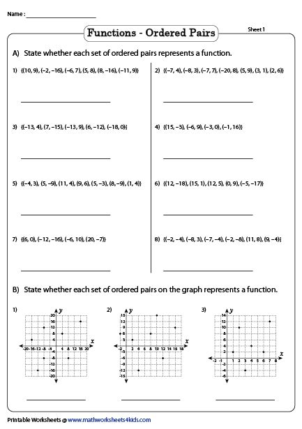 Introduction To Functions Worksheet