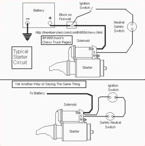 Introduction 1965 Chevy Starter Wiring Diagram