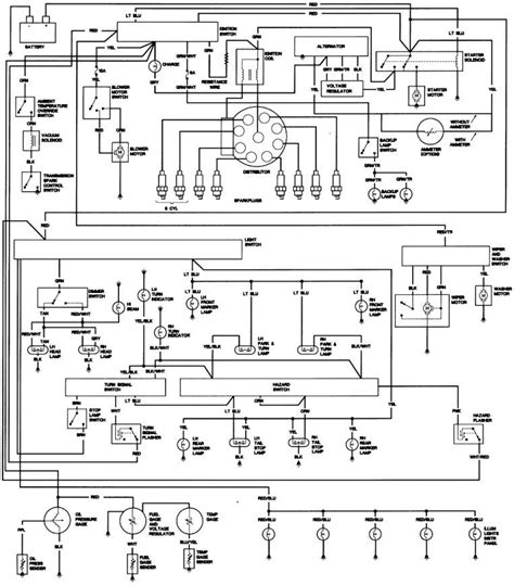 Introduction to 1975 Trans Am Wiring Diagram