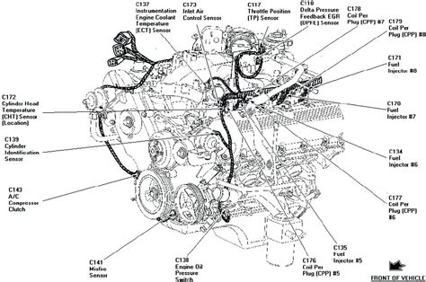 Introduction 1999 F150 Engine Wiring