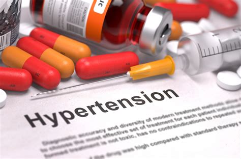Introduction Hypertension Medications
