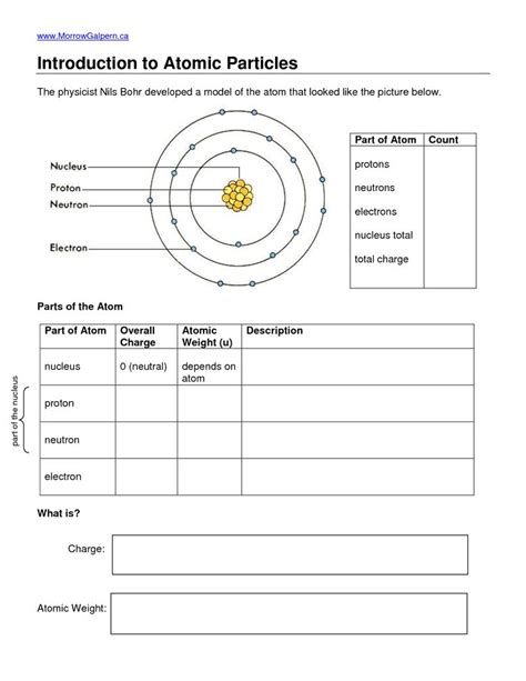 Introduction To Atoms Worksheet