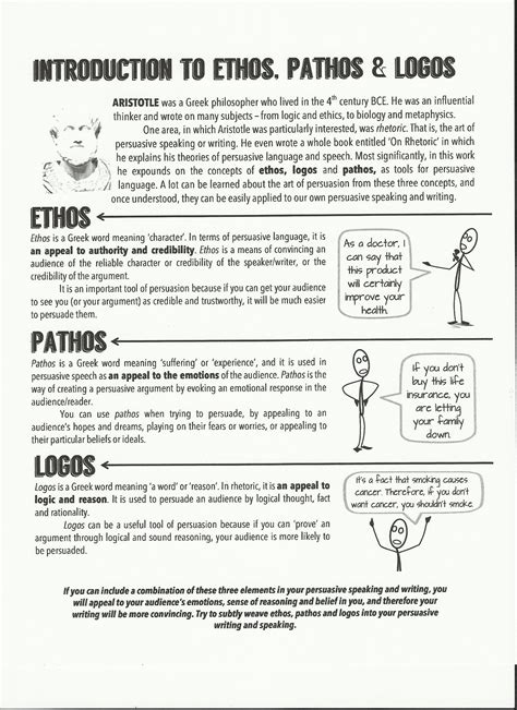 Introduction To Ethos Pathos And Logos Worksheet Answers