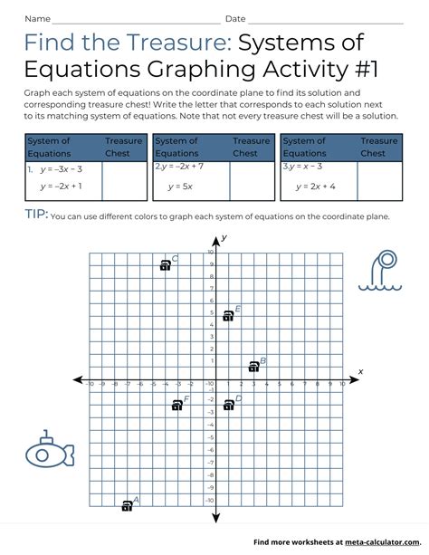Master Graphing Calculators with our Comprehensive Introduction Worksheet