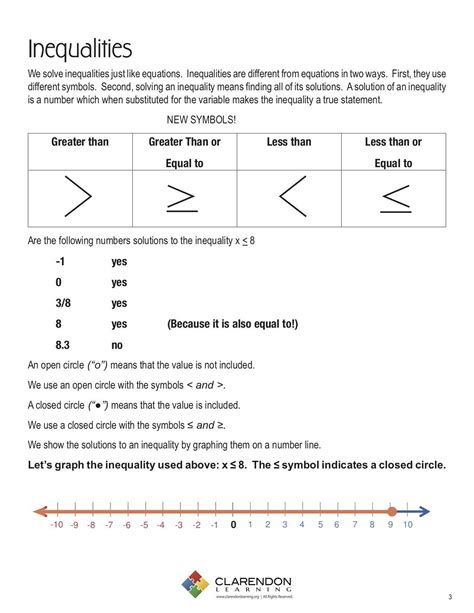 Introduction To Inequalities Worksheet