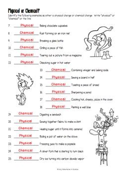Introduction To Physical And Chemical Changes Worksheet