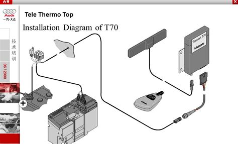 Webasto Thermo Top C Wiring Diagram