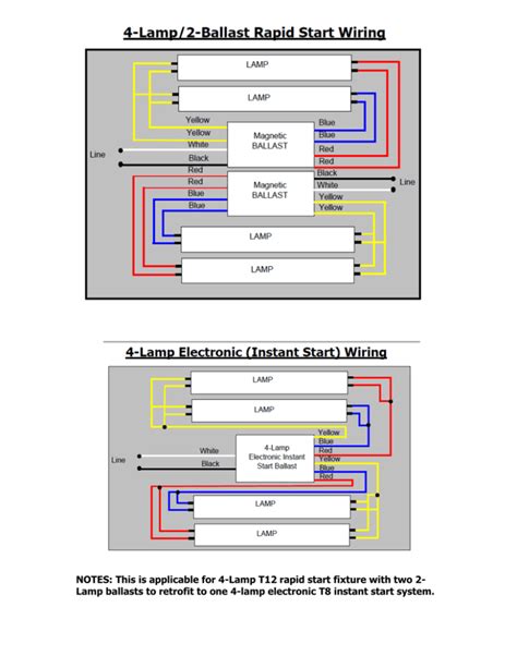 Introduction Wiring Diagrams