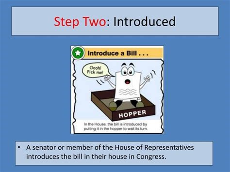 introduction of a bill by a member of Congress