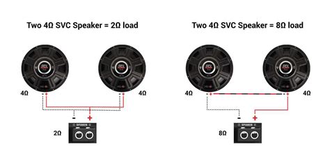 Introduction to 2-1 Ohm Speaker Wiring Diagram