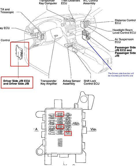 Introduction to 2003 Ls430 Fuse Block Diagram