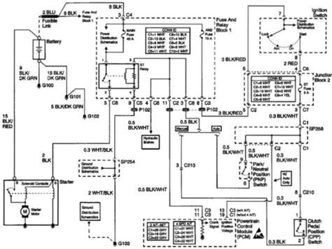 Introduction to 2013 Chevy Sonic Wiring Diagram