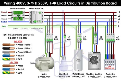 Introduction to 230V Schematic Wiring Diagrams
