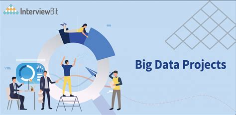 Introduction to Big Data Projects