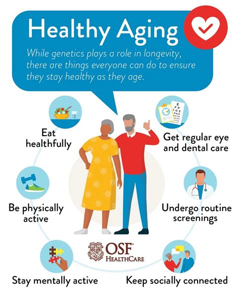Introduction to Healthy Living Aging