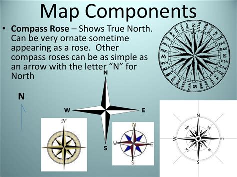 MAP Compass Rose On A Map