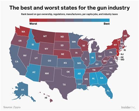 Map of the United States showing Gun Laws by State