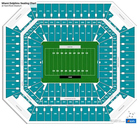 Map of Hard Rock Stadium