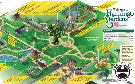 Botanic Gardens Map