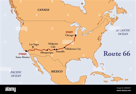 Map of the Old Route 66