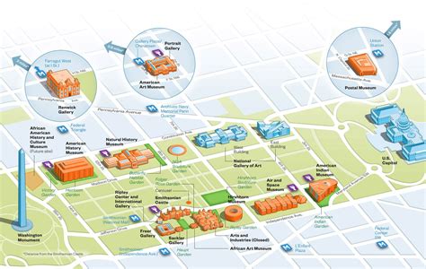 Map of the Smithsonian Museums