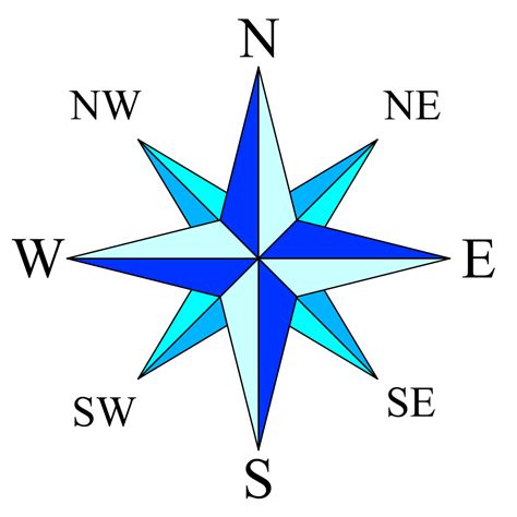 A map with a compass rose