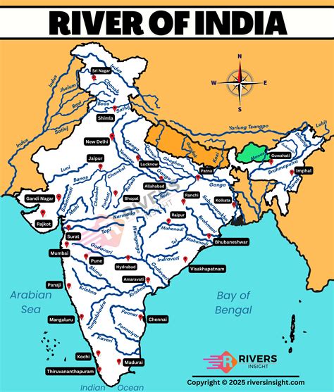 Map of rivers in India