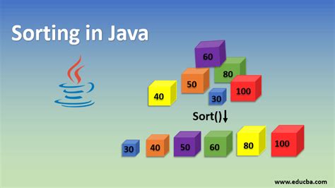 Introduction to MAP Sort A Map In Java