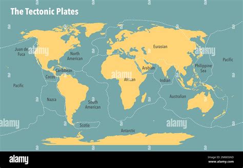 MAP Tectonic Plate Map Of The World