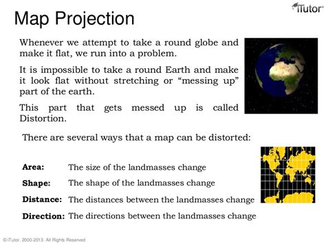 Introduction to MAP What Is On The Map Test