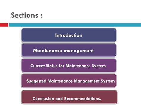 Introduction to Maintenance Management Systems