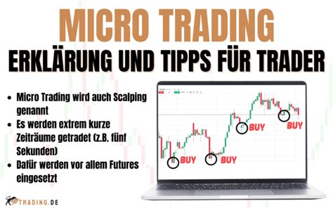 Introduction to Micro Trading