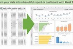 Introduction to Pivot Tables