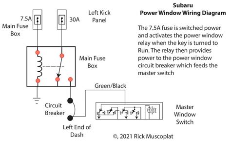 Introduction to Power Window Wiring Subaru Legacy 2015