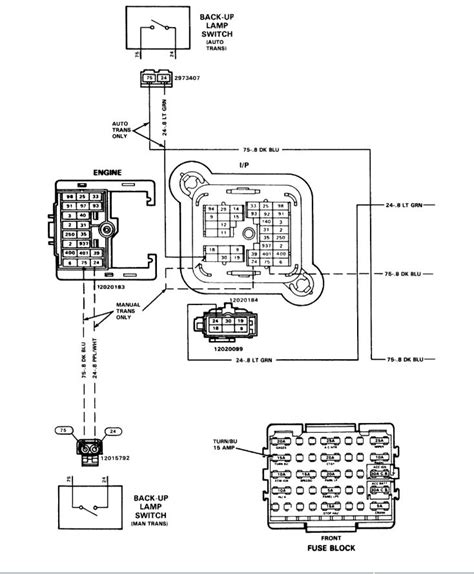 Introduction to Reverse Light System