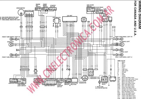 Introduction to Suzuki DR650 Wiring Diagram