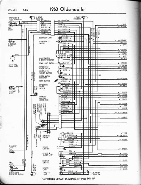 Introduction to Wiring Diagram