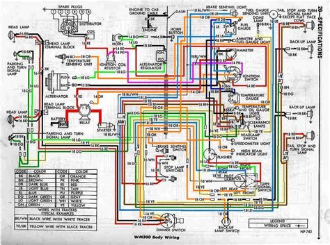 Introduction to Wiring Diagrams and Schematics