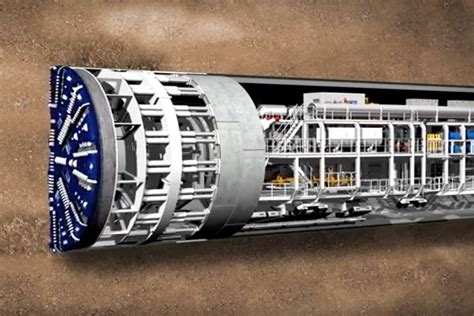 Slip Ring Motor for Tunnel Boring Machines